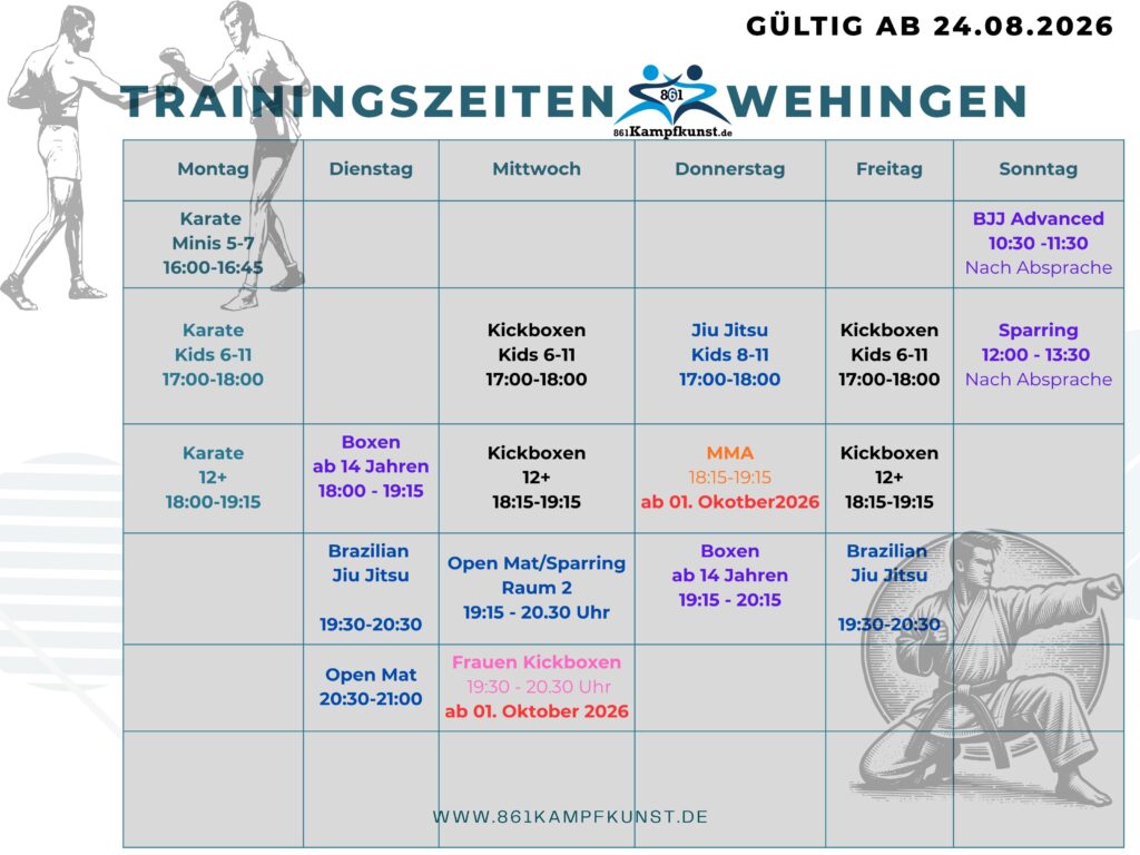 MMA, Boxen, Kickboxen, Karate, Sparring, Kampkunst, Kampfsport